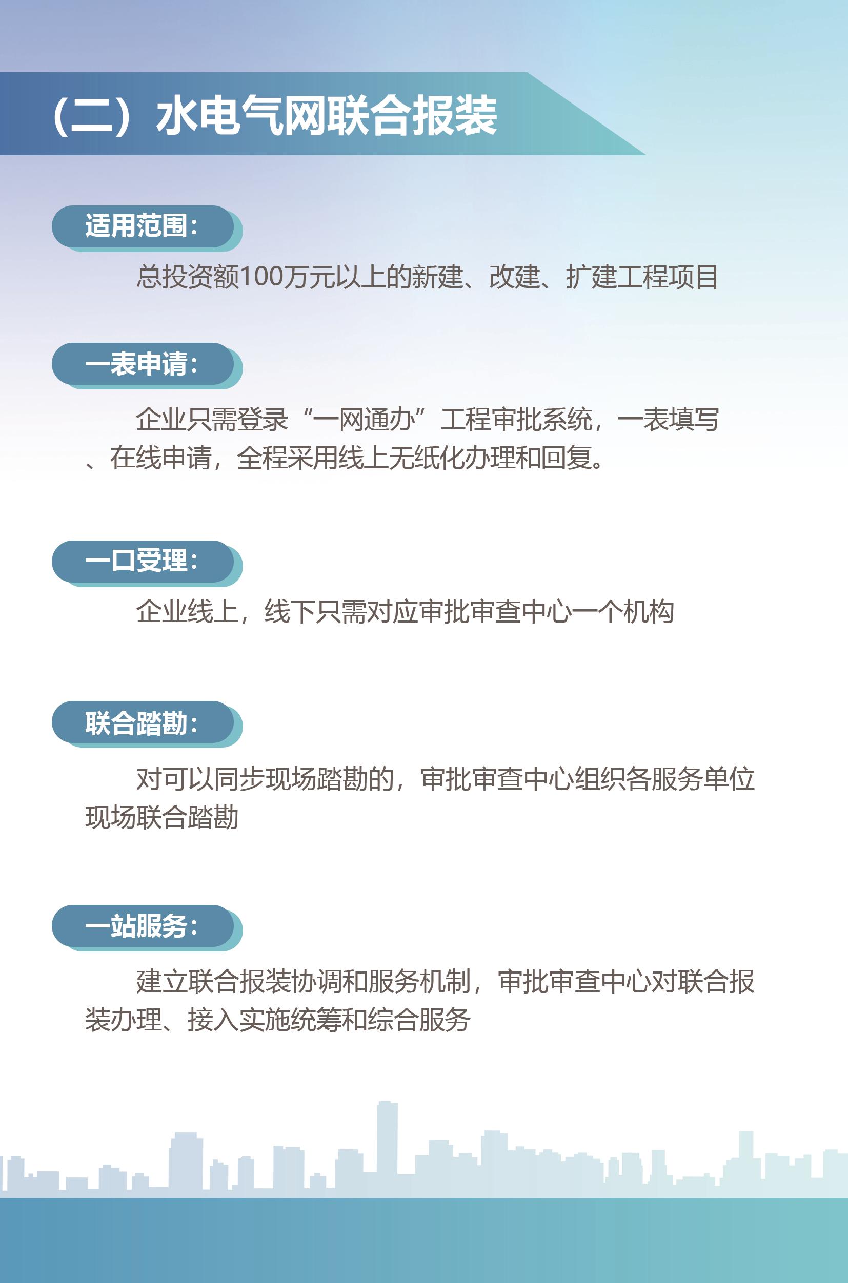 7.0一图读懂_页面_05.jpg 7.0一图读懂_页面_05.jpg