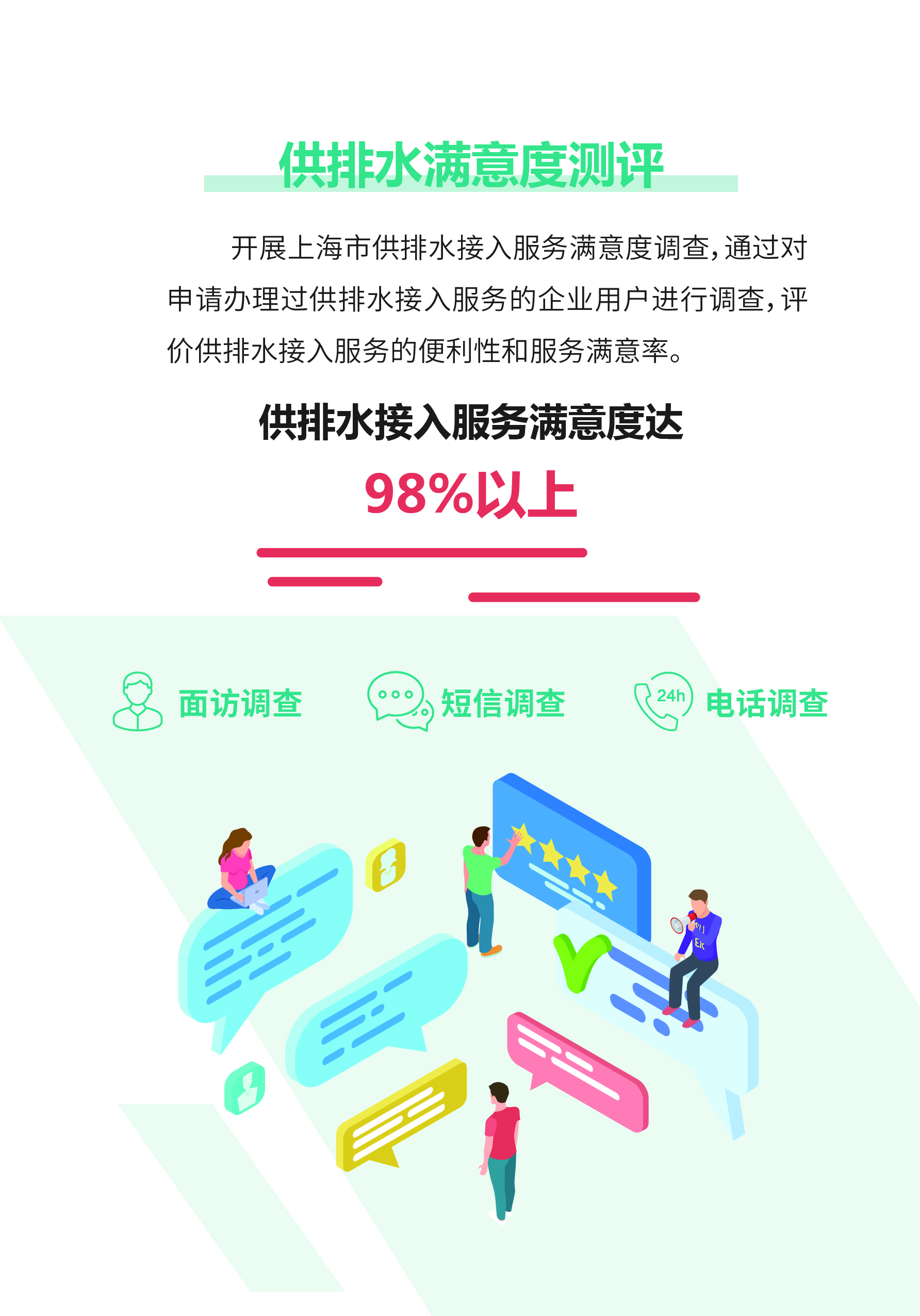 0515-上海供排水接入改革6.0版_页面_07.jpg