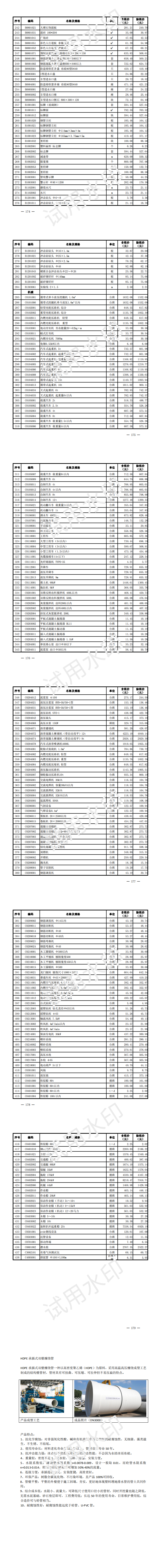 上海水务工程价格信息（2025年5月第四期）_08.png