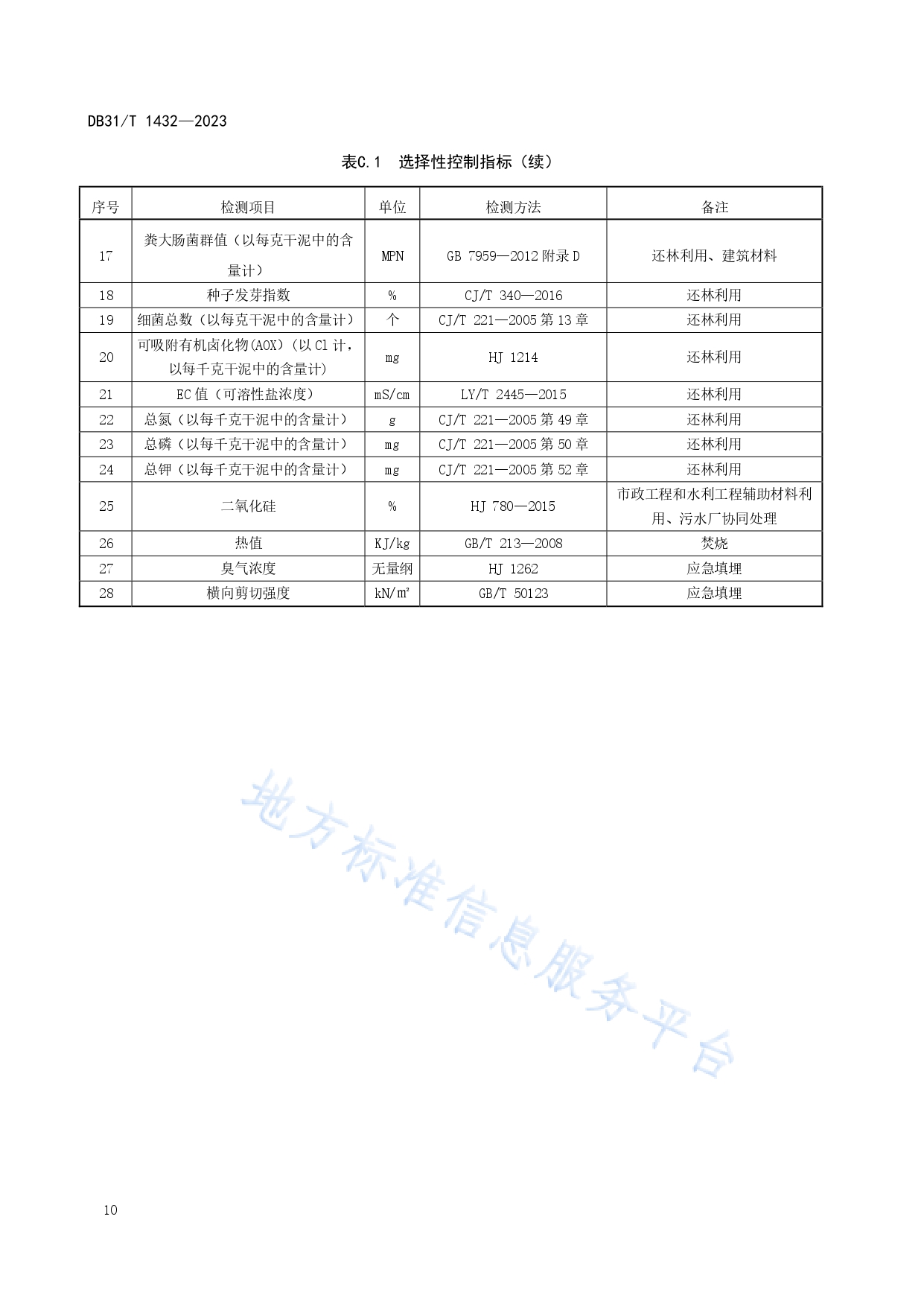 4城镇供水厂泥渣处理处置技术规范_page-0014.jpg