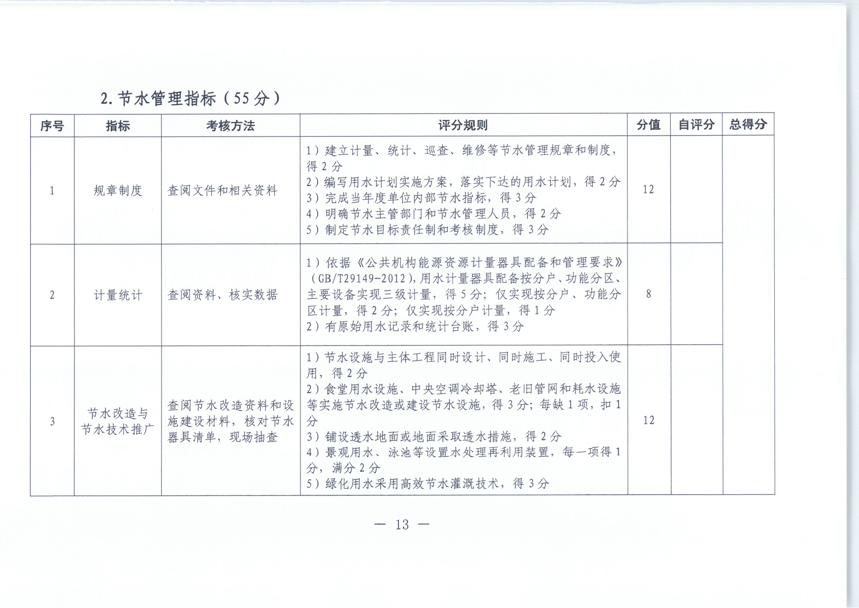 十四五期间公共机构水效领跑者遴选工作的通知_page-0013.jpg