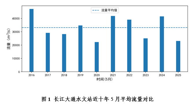 图1.png