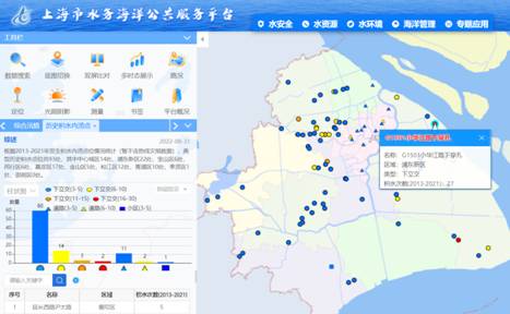 积水点位图.jpg