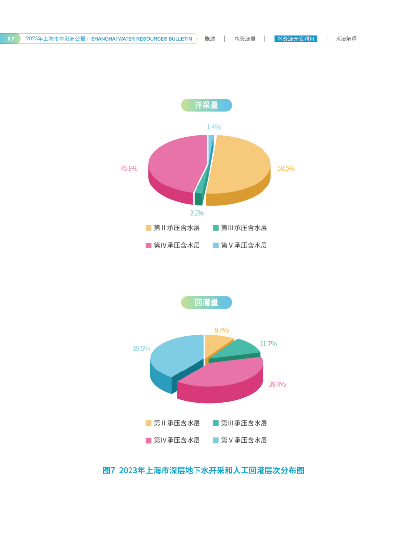 水资源公报0902单版_19.png