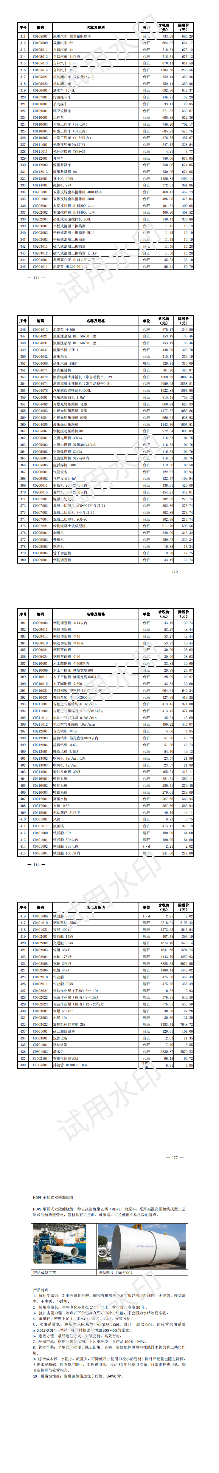 上海水务工程价格信息（2025年4月第三期）_08.png