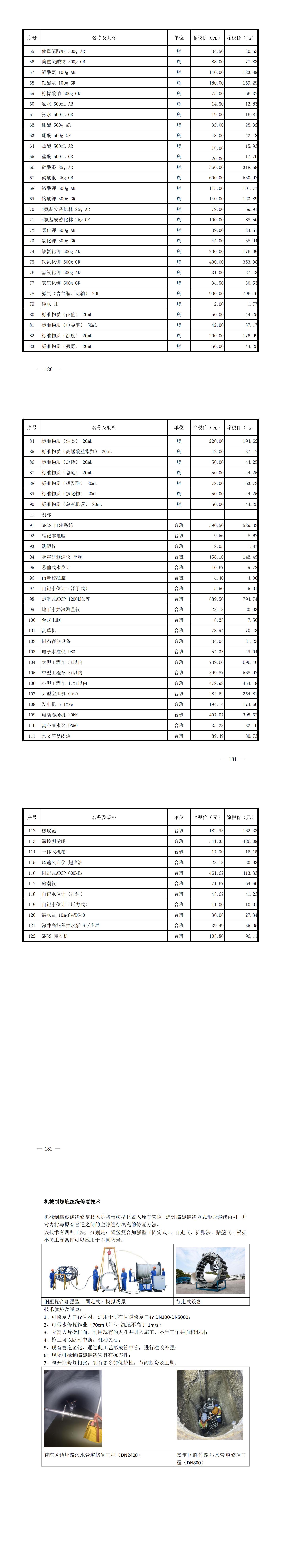 上海水务工程价格信息（2026年3月第二期）_14.jpg