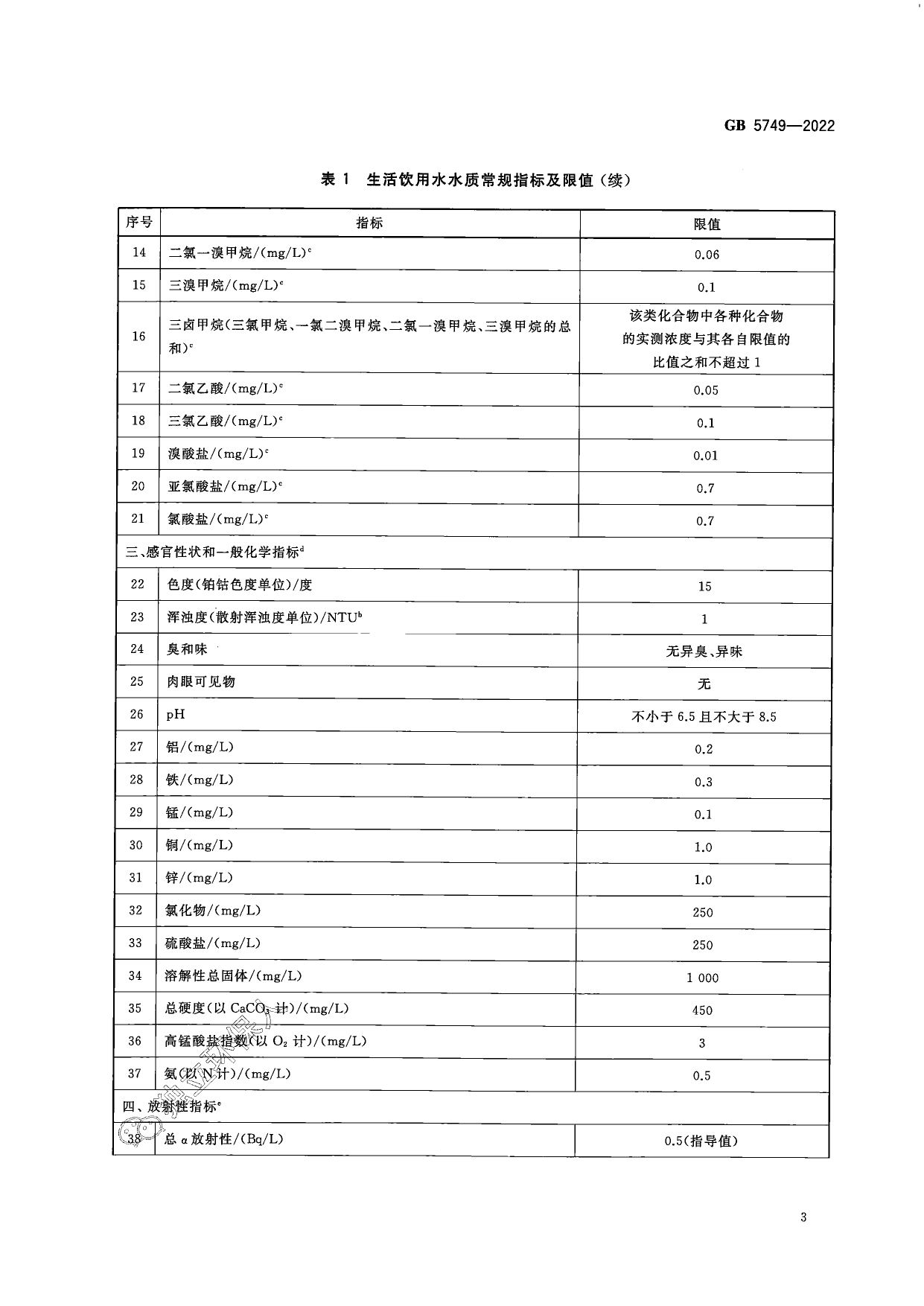 GB+5749-2022+生活饮用水卫生标准_page-0005.jpg