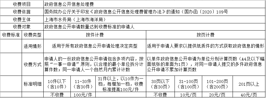 捕获.PNG