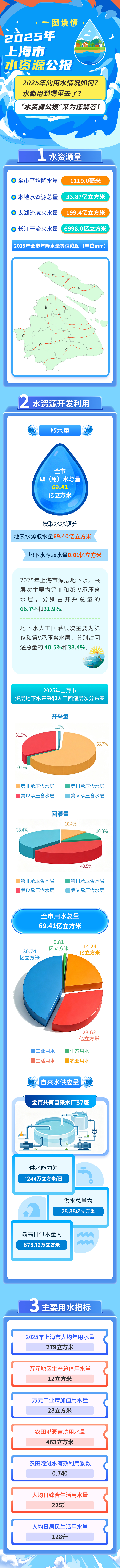 微信图片_2026-10-10_101912_490.jpg