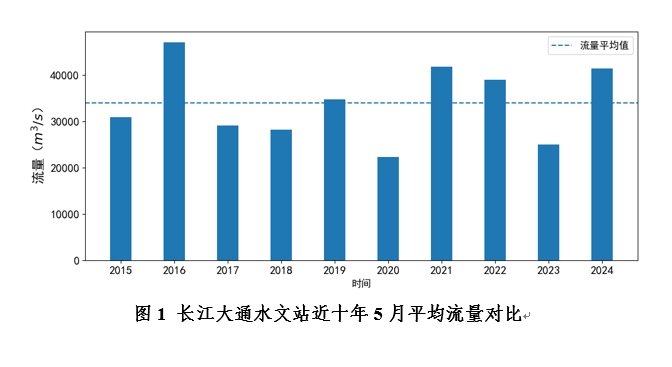 图1.png