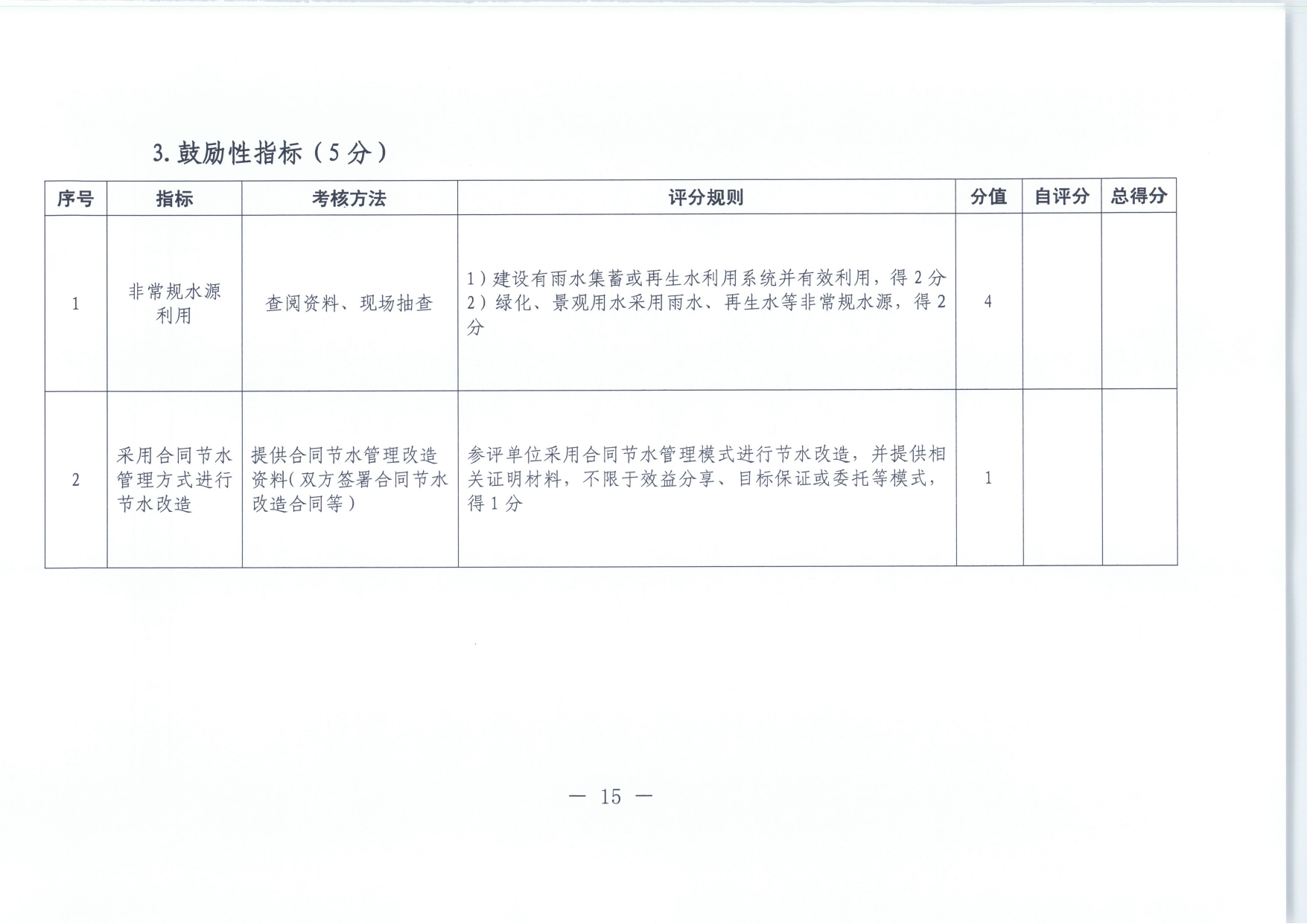 十四五期间公共机构水效领跑者遴选工作的通知_page-0015.jpg